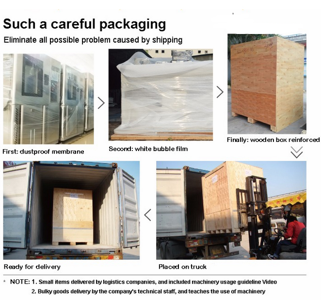 पर्यावरण प्रतिरोधी प्रोग्राम योग्य यूवी त्वरित मौसम परीक्षक टच स्क्रीन एजिंग टेस्ट चैंबर 2