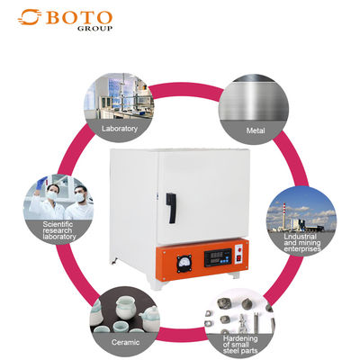 Microprocessor PID Control for Optimal Thermal Process w/ Minimal Overshoot