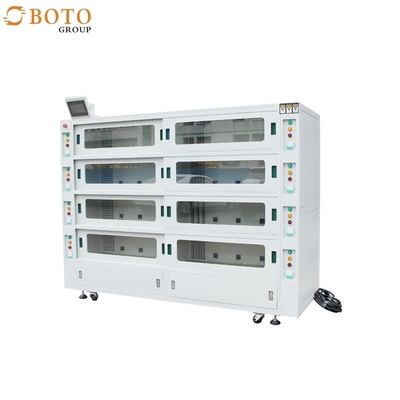 ±2.5% RH Humidity Accuracy in Precise Programmable Climate Controlled Test Chambers