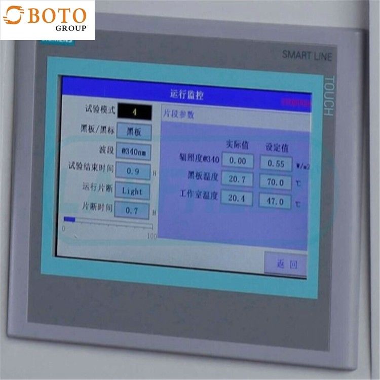 पर्यावरण परीक्षण कक्ष VG95218-2 यूवी एजिंग टेस्ट चैंबर B-ZW क्लाइमैटिक चैंबर 290nm-400nm UV-A मैथिन